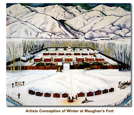 Maughan's Fort
